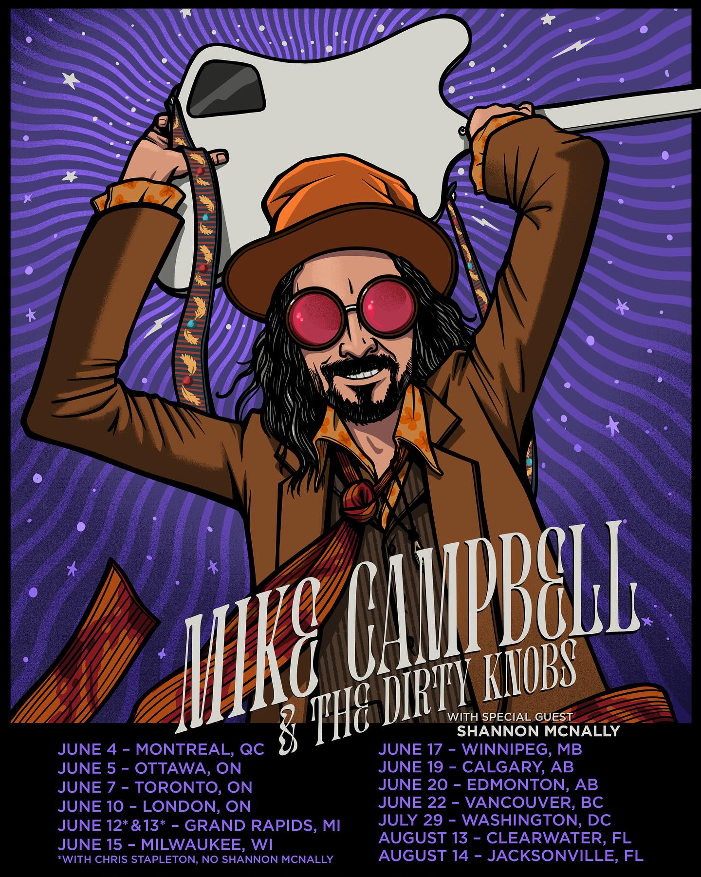 Mike Campbell & The Dirty Knobs Tour Poster